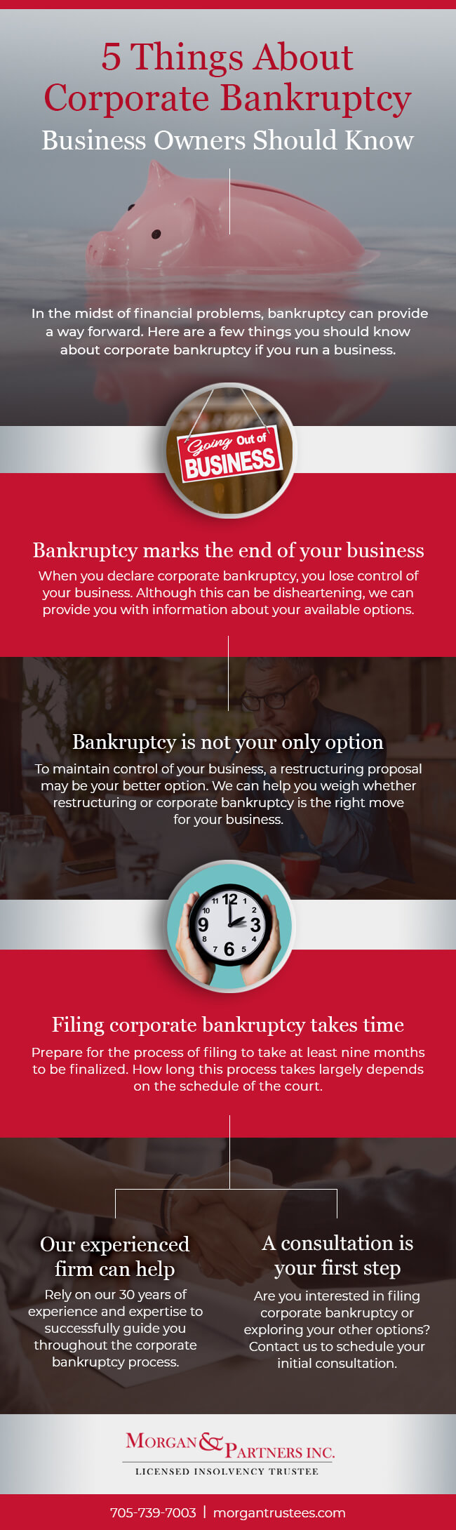 5 Things Business Owners Should Know About Corporate Bankruptcy